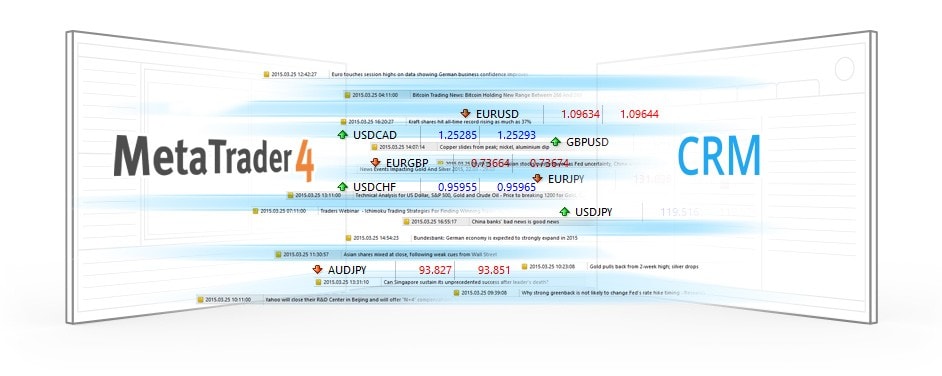 集成MetaTrader 4 和其他应用程序 - 新闻源，数据源，CRM，插件